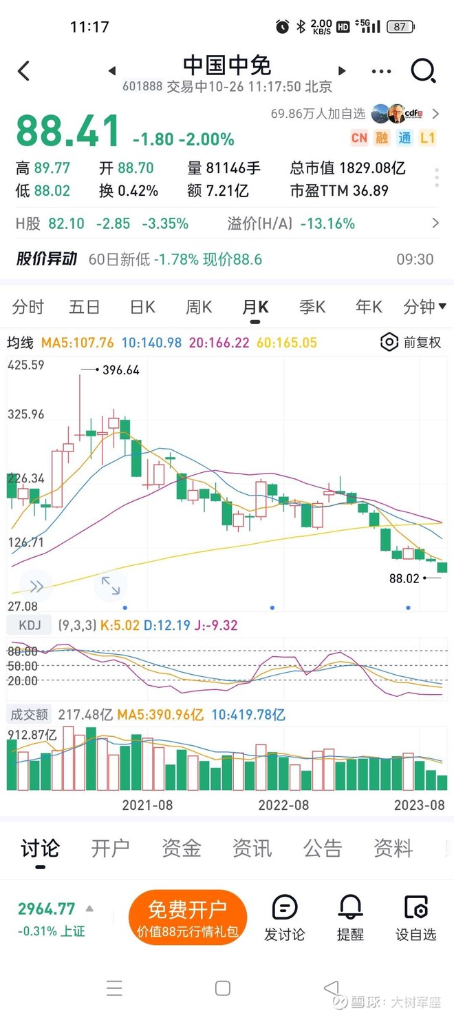 88，88，<br/>我是66