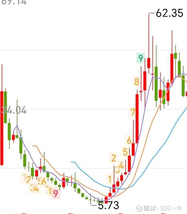 当年大涨12倍的ETC概念即将