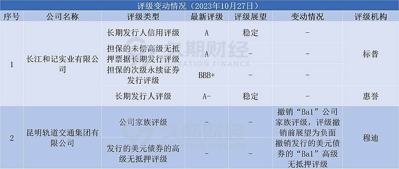 美国政府据悉考虑限制英伟达 AMD向部分国家销售AI芯片