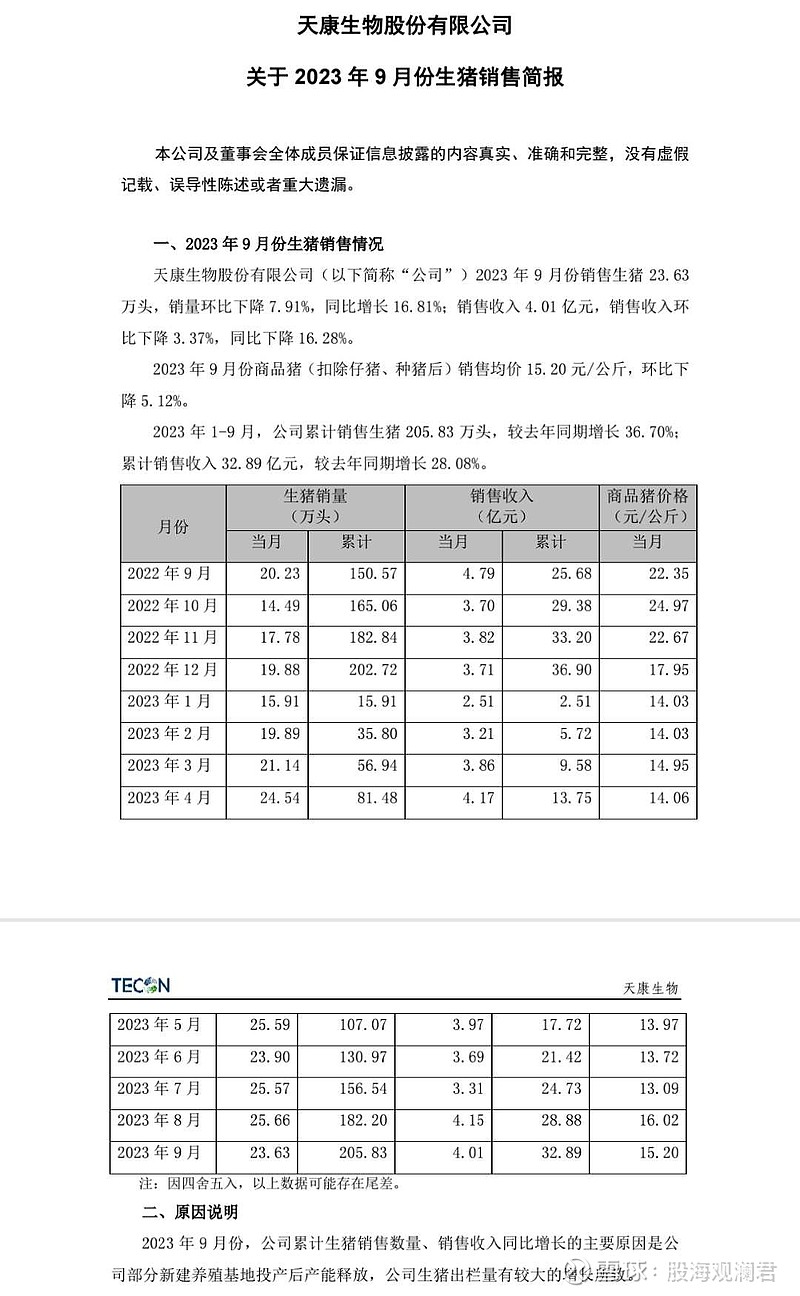 天康生物 ，经营节奏真是稳如老