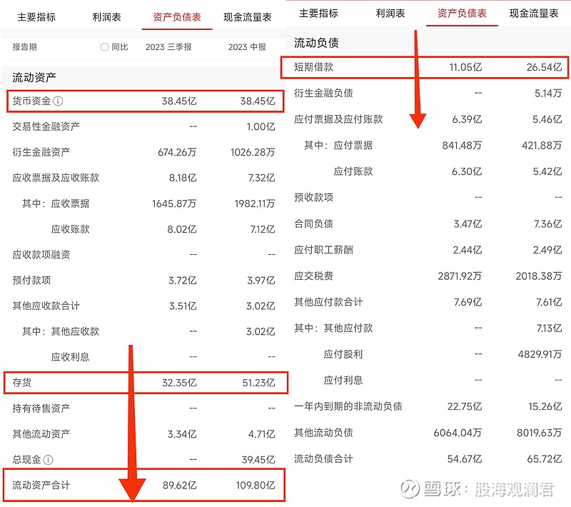 天康生物 ，经营节奏真是稳如老