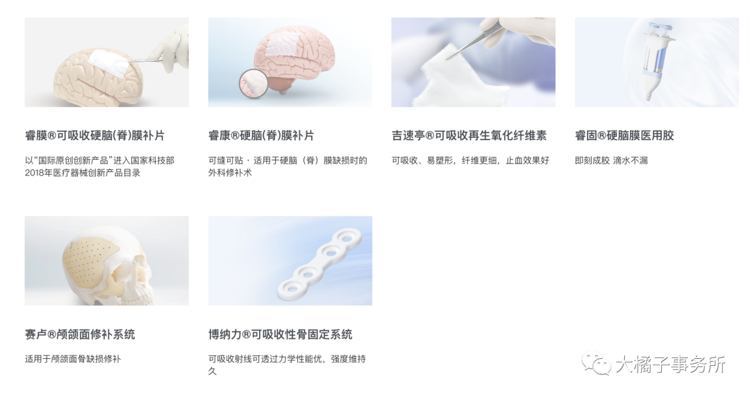 Analysis of Strong Performance and Sustainability Judgment for Maipu Medical (301033)