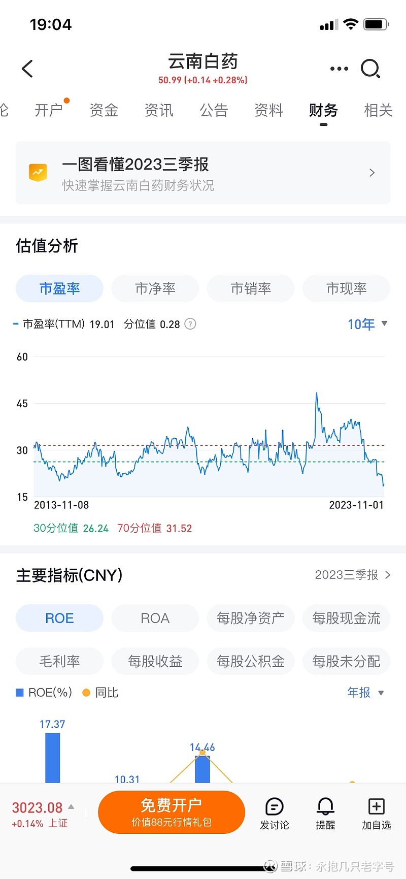 pe算估值