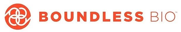 目标攻克癌症！新锐靶向这种奇怪的DNA | 独家专访 刚刚结束的“BOLD：创新引领，勇赴未来”系列第4期活动——科学转化专场邀请到了 生物 ...