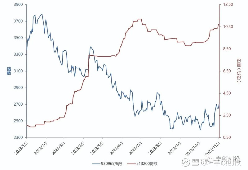 发挥险资优势 增量资金有望“跑步入市”