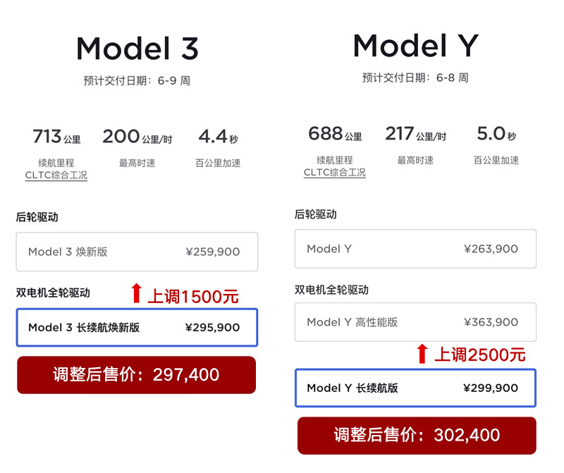 特斯拉官宣：涨价！Model 3和Model Y都有！-锋巢网