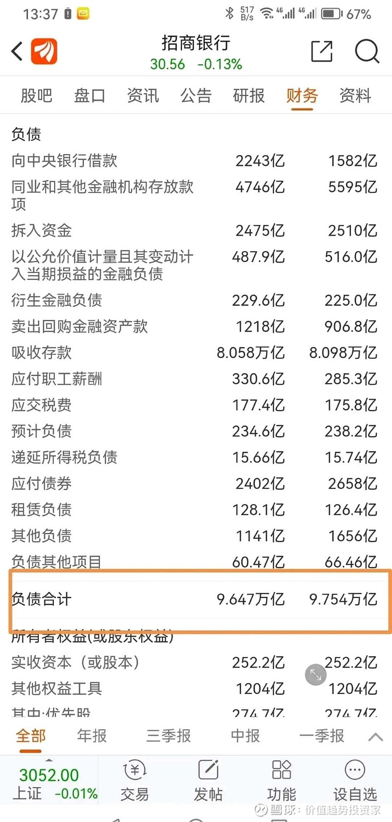 就是负资产直接破产,现在明白为什么银行市盈率这么低为什么涨不动