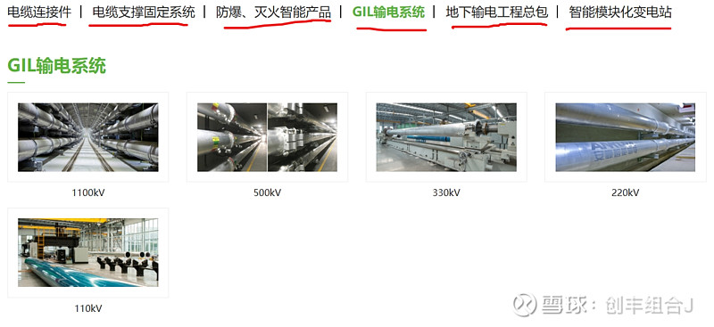 安靠智电:中等偏好一些 网友留言: 安靠智电 答: 安靠智电 公司总体上还是很优秀的一家公司,目前公司的规模还比较小,有一定的成长空间,但业绩 ...