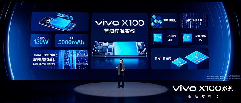 蔡司影像，心临其境 vivo X100系列正式发布-锋巢网