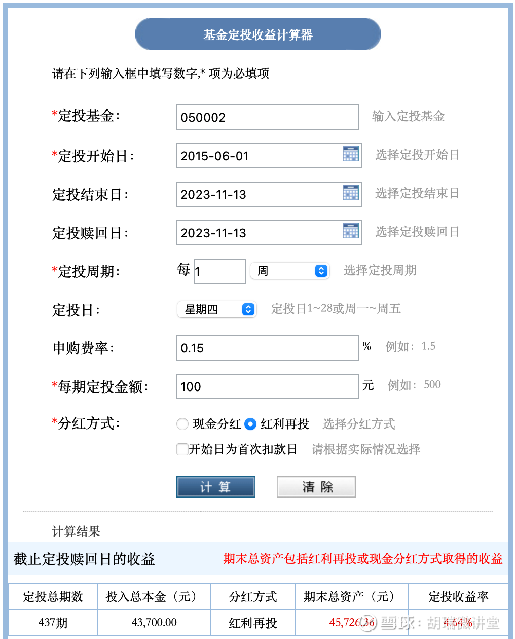 做基金定投是否需要择时？ 上周受邀在朋友群里做了一个基金公益课的分享。完了之后就有朋友提出，做基金定投的基础逻辑是不择时。然后在这个前提之下，来质...