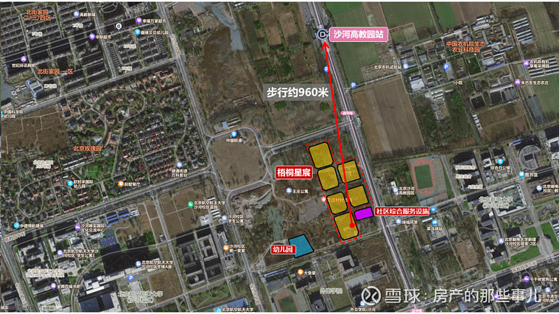 昌平沙河高教園新盤越秀和建工梧桐星宸剛需可以看看