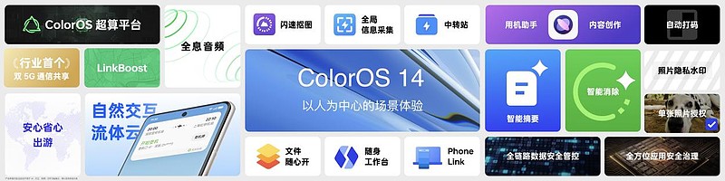 ColorOS 14发布：十年破壁前行，为6亿用户带来智慧流畅新体验-锋巢网