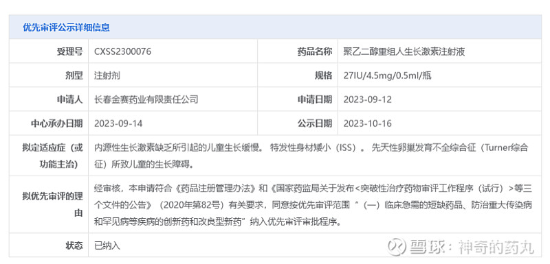 聚乙二醇重組人生長激素注射液(商品名:金賽增)是長春高新旗下的金賽