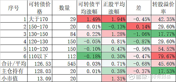 历史上市值最高的公司是哪个-市值是多少 (历年市值最高的公司)