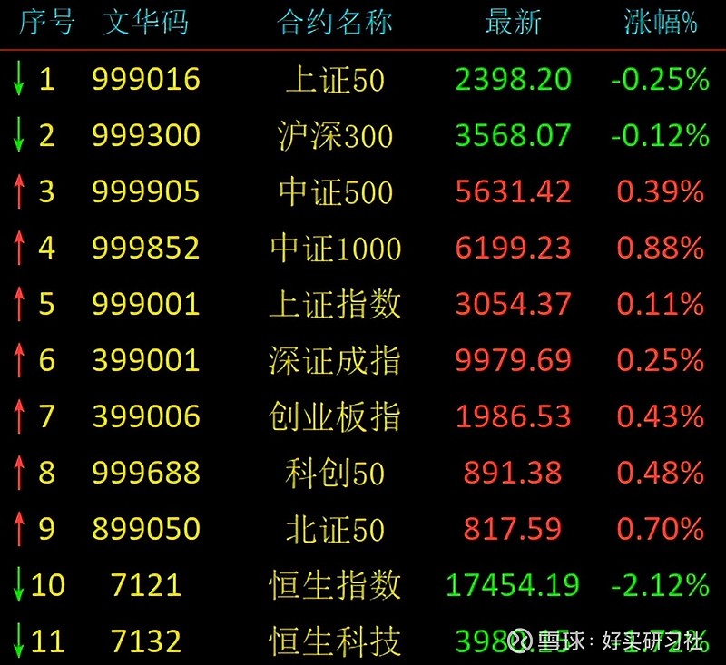 HC550跌落神坛 垃圾佬痛心疾首