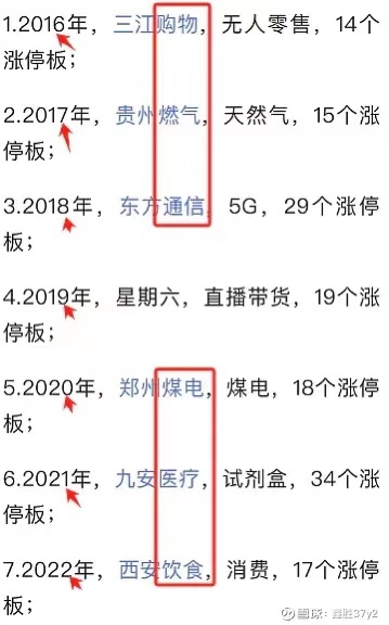 爱体育- 爱体育官方网站- 爱体育APP下载- 世界杯指定平台海航控股： 中国银河证券股份有限公司关于海南航空控股股份有限公司本次交易相关内幕信息知情人买卖股票情况的自查报告的核查意见内容摘要
