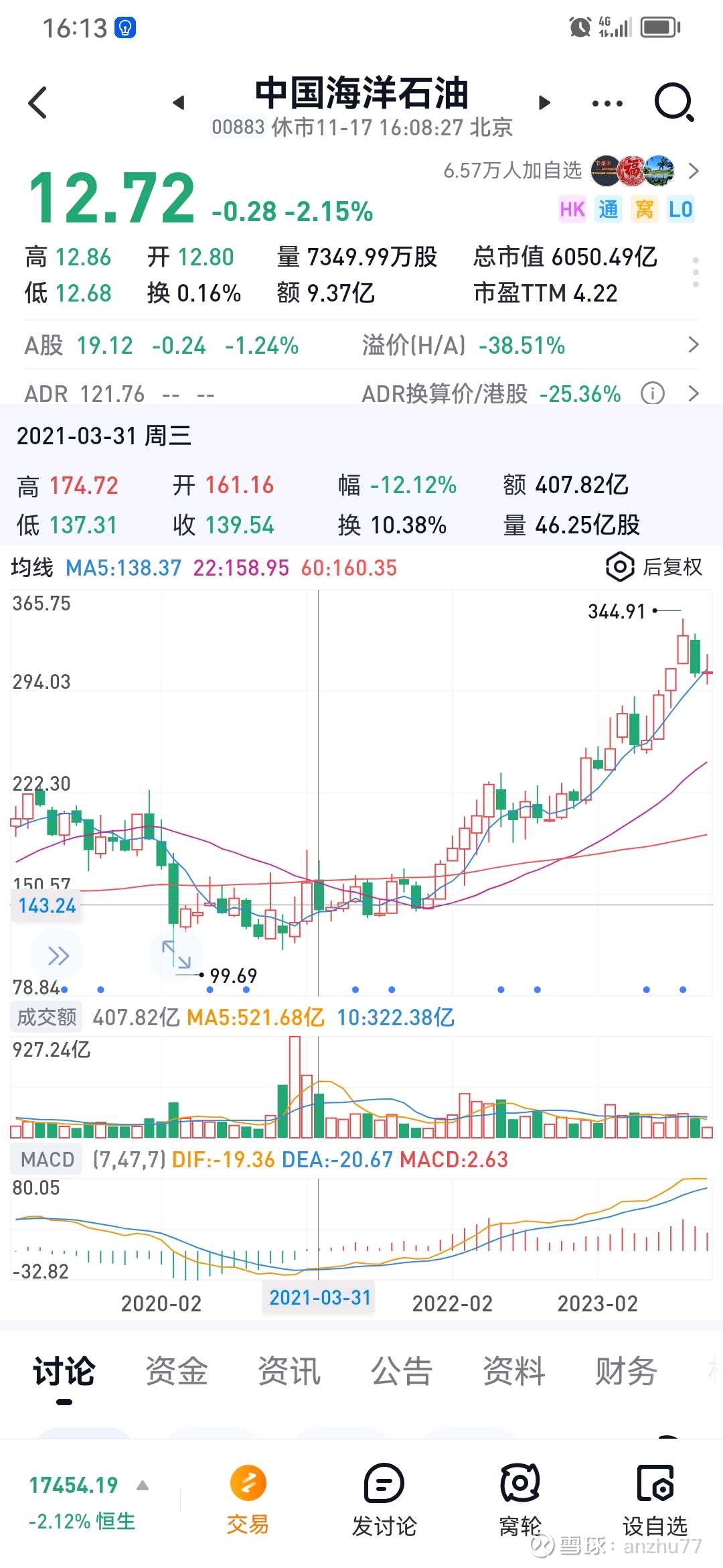 为什么能源股在美联储加息期间表现良好----自从22年3月份，美联储这一轮加息启动以来，以中概股科技股为例的很多股票跌得稀里哗啦，而