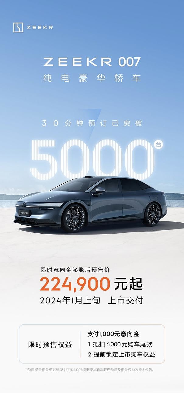 极氪007亮相广州国际车展 同级最强豪华纯电轿车限时预售价22.49万元起-锋巢网