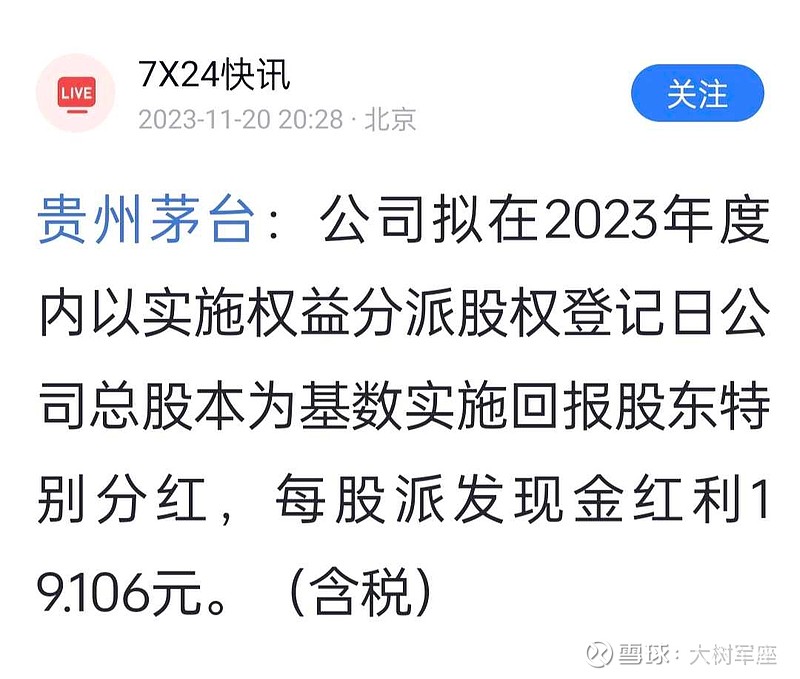 贵州茅台 2023年每股分红超
