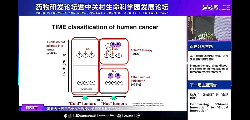 陈列平的演讲： T细胞浸润才是