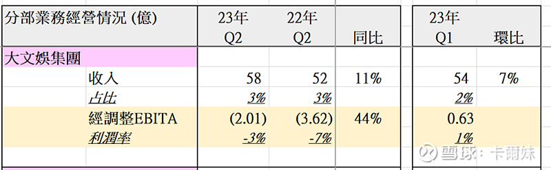 开云电子·(中国)官方网站阿里的八块腹肌(图7)