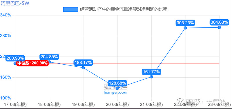 开云电子·(中国)官方网站阿里的八块腹肌(图9)