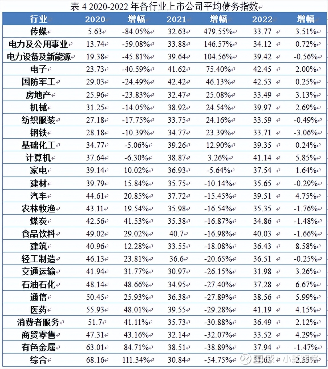 2024年度新闻记者证核验名单公示