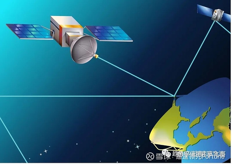 政经读财,洞察天机:十倍股,基带芯片,6g卫星互联网,5g卫星通信,华为系