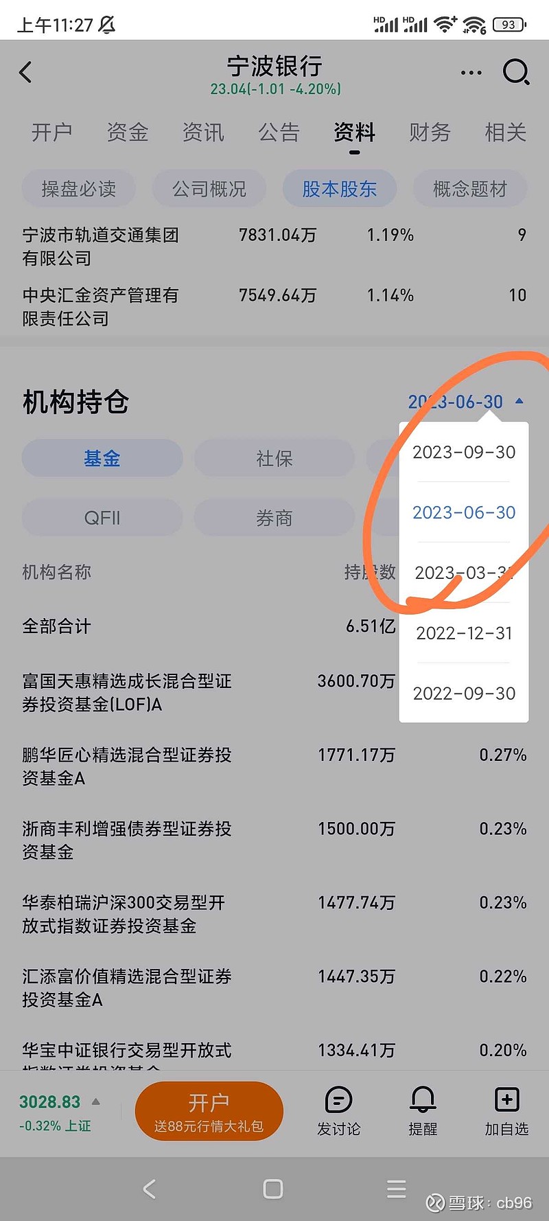 基金是反向指标，凭啥拿管理费的，哈哈哈，也不挣钱。$宁波银行(sz002142)$