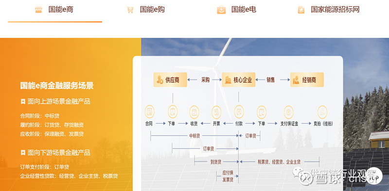 包含e时代金融一体机靠谱吗的词条 包罗
e期间
金融一体机靠谱吗的词条《包罗什么意思?》 金融知识