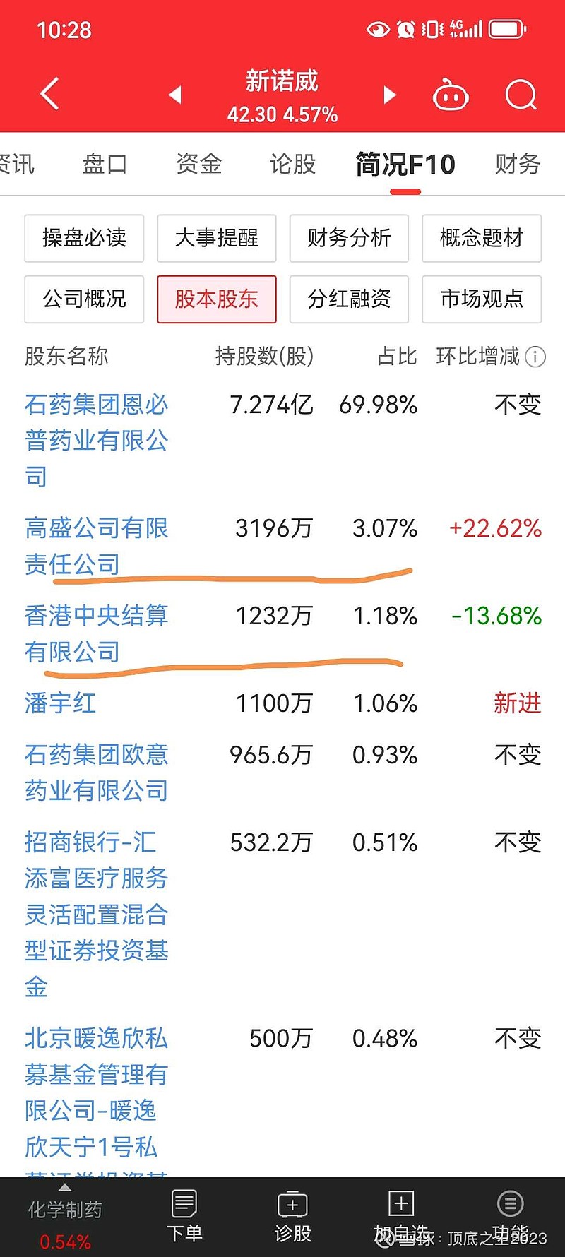 育碧新作销量惨淡引发股价暴跌，腾讯或成潜在买家！,育碧,星球大战,游戏销量,刺客信条,育碧游戏销量情况,刺客信条跳票原因,第1张