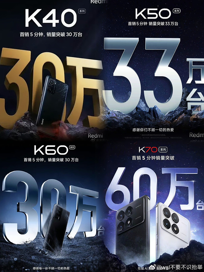 小米集团-W(01810)$ K70销量虽然没有那么炸裂，但是也是和前几代相比翻倍一般的存在。1） 小米14的高销量...