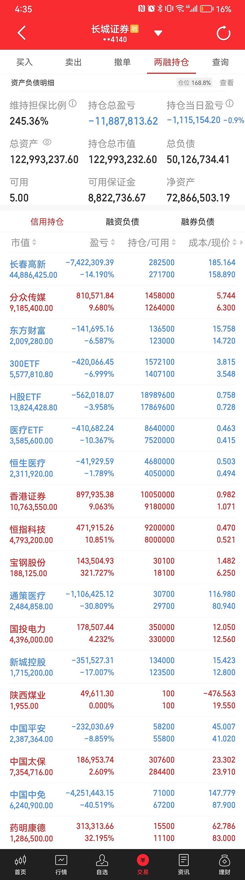 今日收益-117，本月收益-1