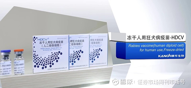 短期承压股价却不跌反涨 康华生物凭何得资金如此青睐? 作者:陆之梅如今,宠物饲养规模不断扩大,宠物经济崛起,这也使得身为“人二倍体细胞狂犬疫苗 ...