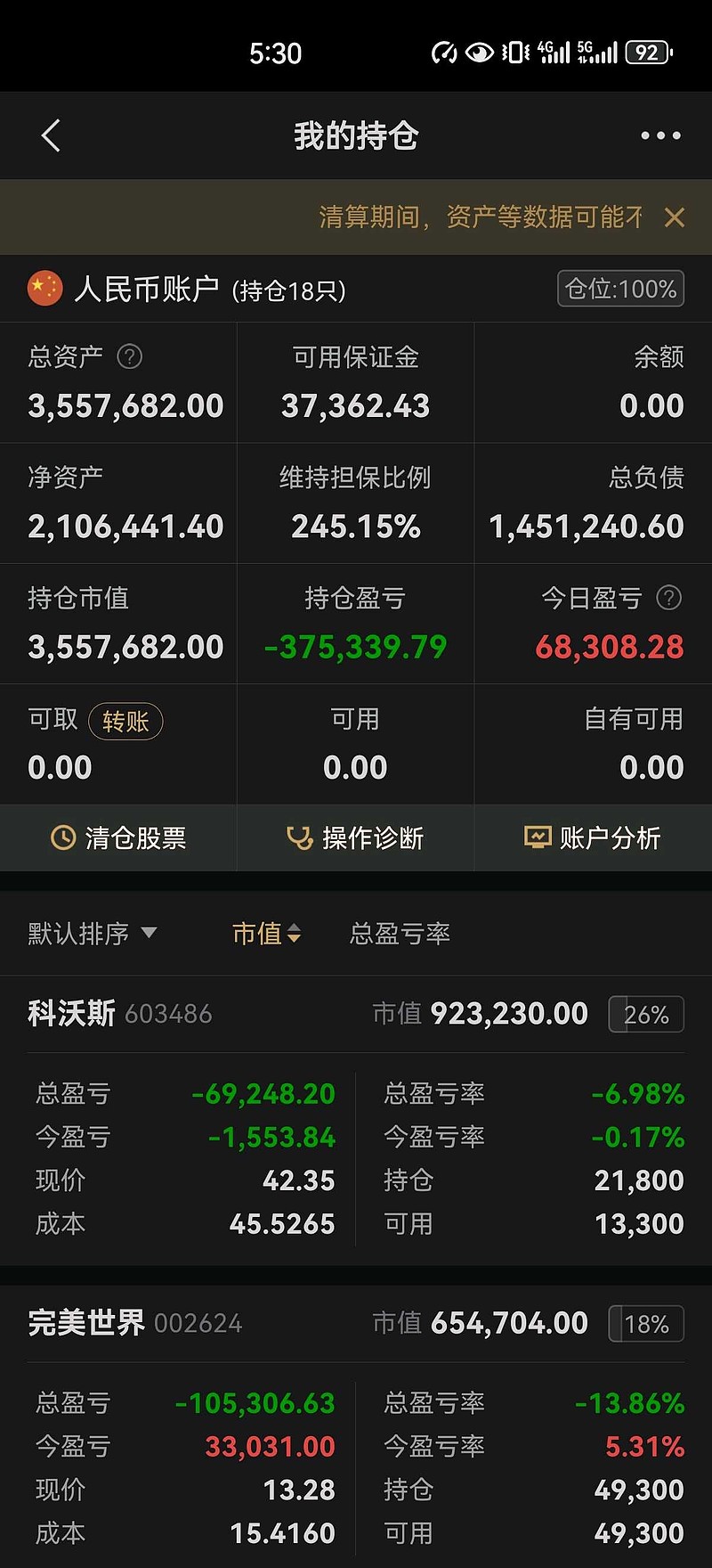 借呗的20万已经借完，加上融资