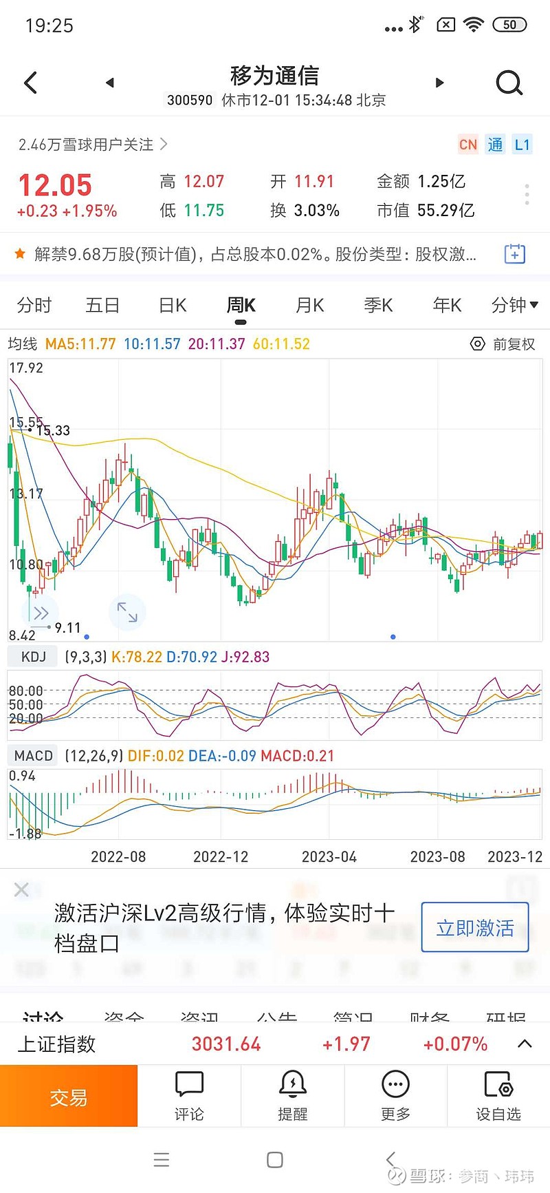 持有 圣泉集团 、 移为通信