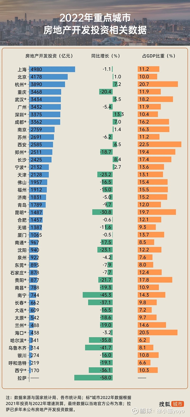 66%的全球人口将面临缺水问题