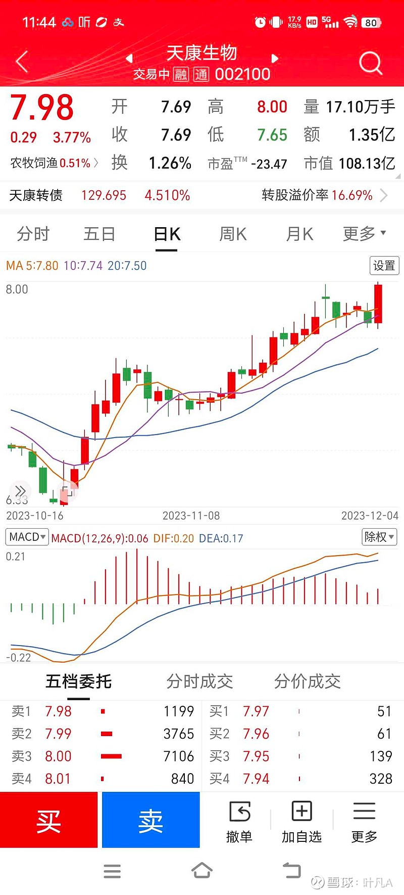 现在我终于可以说：恭喜坚守 天