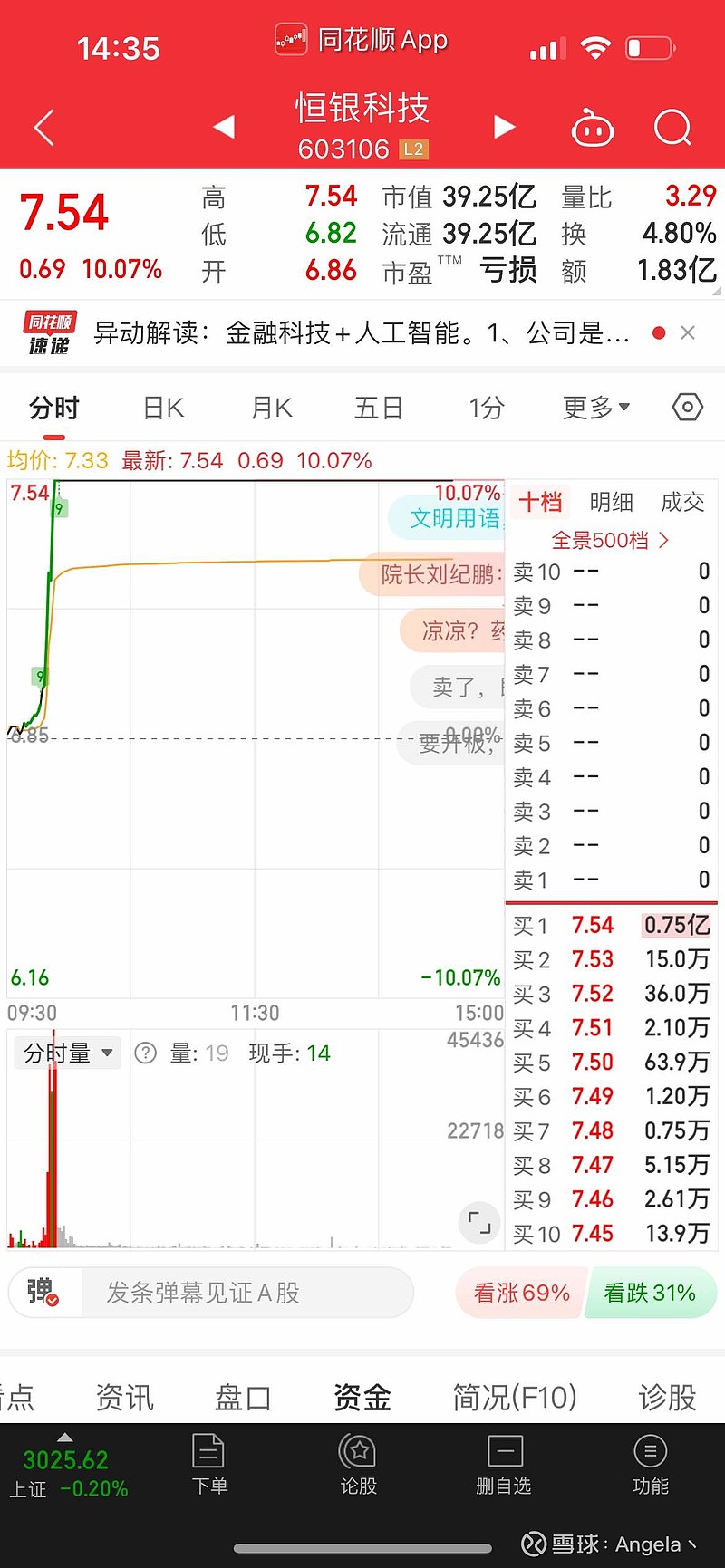 除了消费、汽车，今天资金去最多