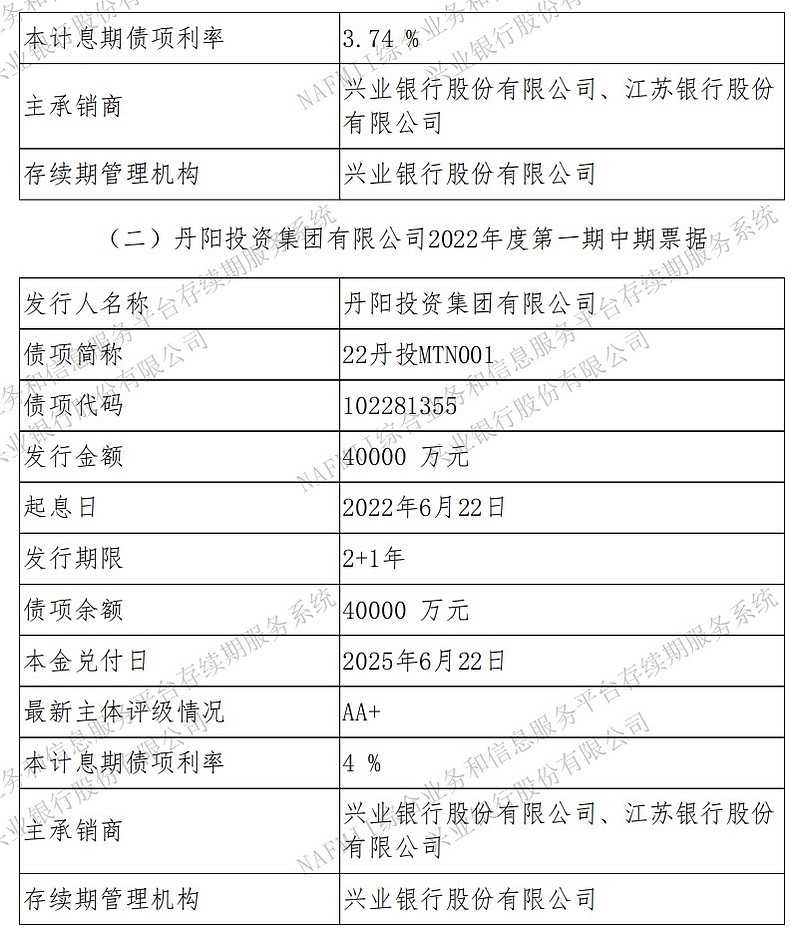 兴业银行