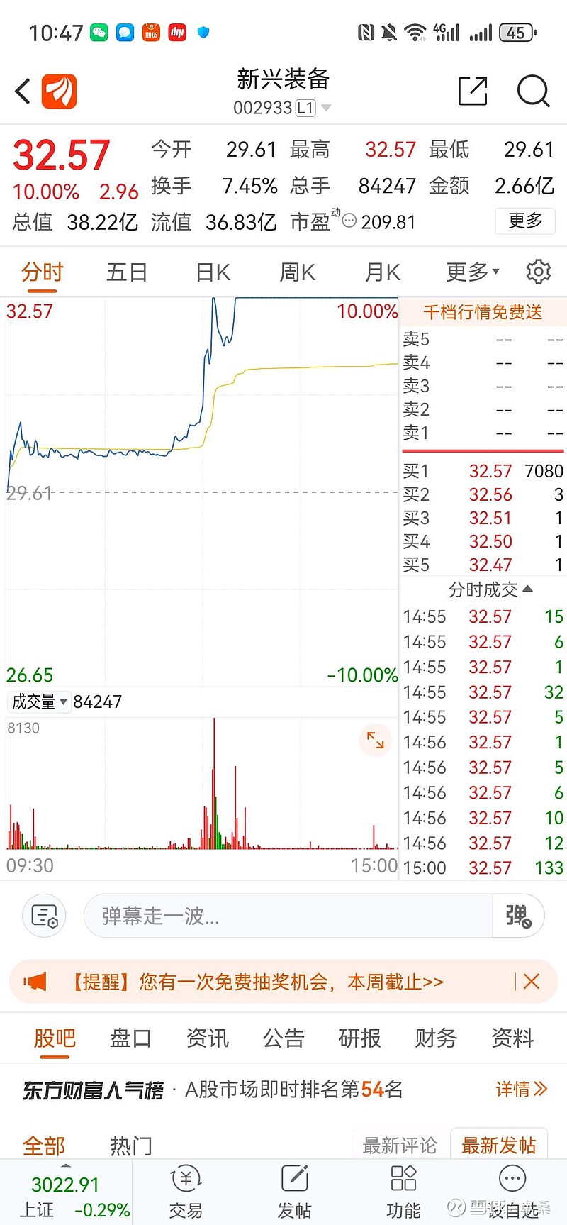 今天上证指数又绿了，大盘软弱无