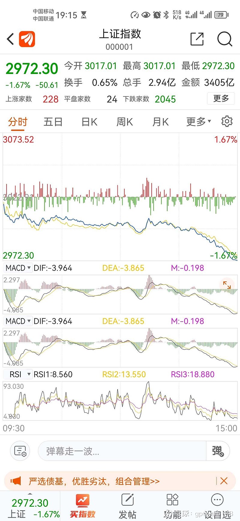 最近的跌跌不休……今天的下跌，