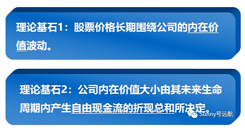 不同投资阶段的区别