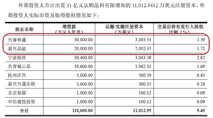 劳动保护新趋势：安全与高效的完美结合