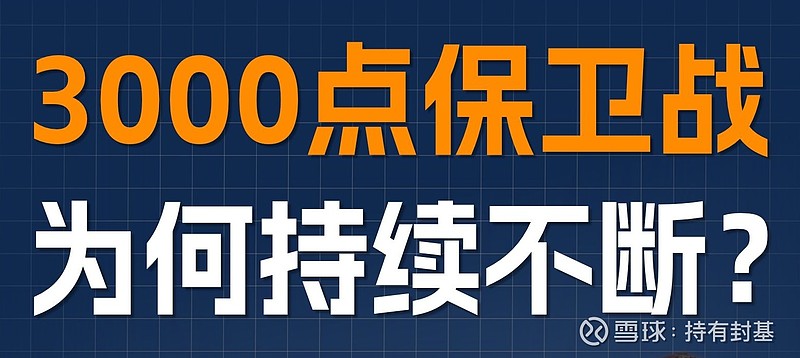 上证指数17年来第53次跌破3000 昨天 上证指数 第53次跌破3000点后,本来想如果今天反弹,上证指数总要站一站3000点,哪怕收盘还是 ...