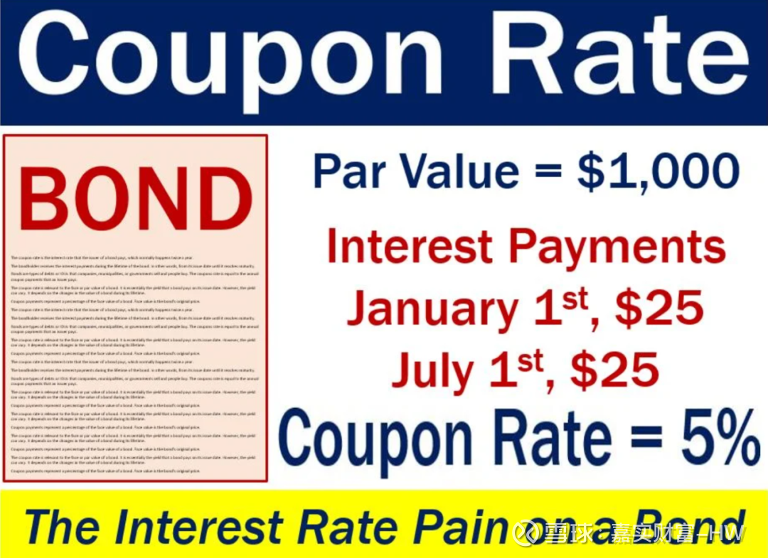 美债“美”吗？—关于美债的一切全文4267字，阅读约需7分钟嘉实财富首席宏观分析师谭华清博士PART/01 债券的基本原理一张债券要记录以下信息：...