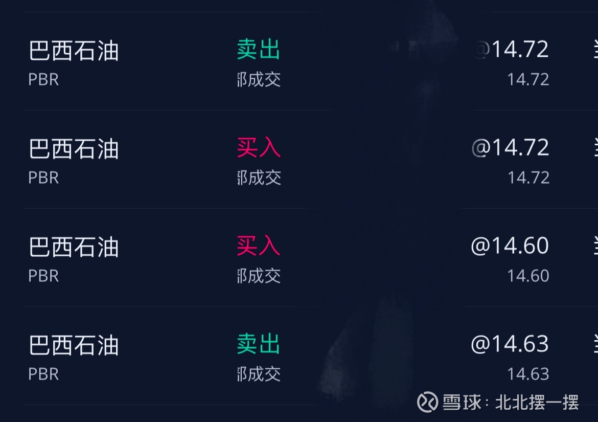 中海油股价和油价的对比一直持有巴西石油公司和中国海洋石油H股，最近全部清空了，都是很好的股票，但考虑到石油价格的波动，还是选择清空了。...