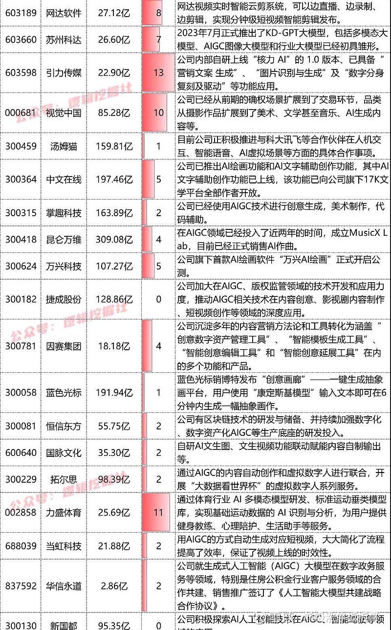 力盛體育數(shù)據(jù)洞見