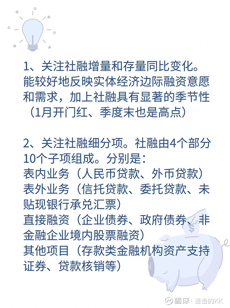 社融怎么看？全称是社会融资规模，指实体经济从金融体系获得的资金量。社融诞生于2011年。当时信贷已无法完全反映金融体系对...