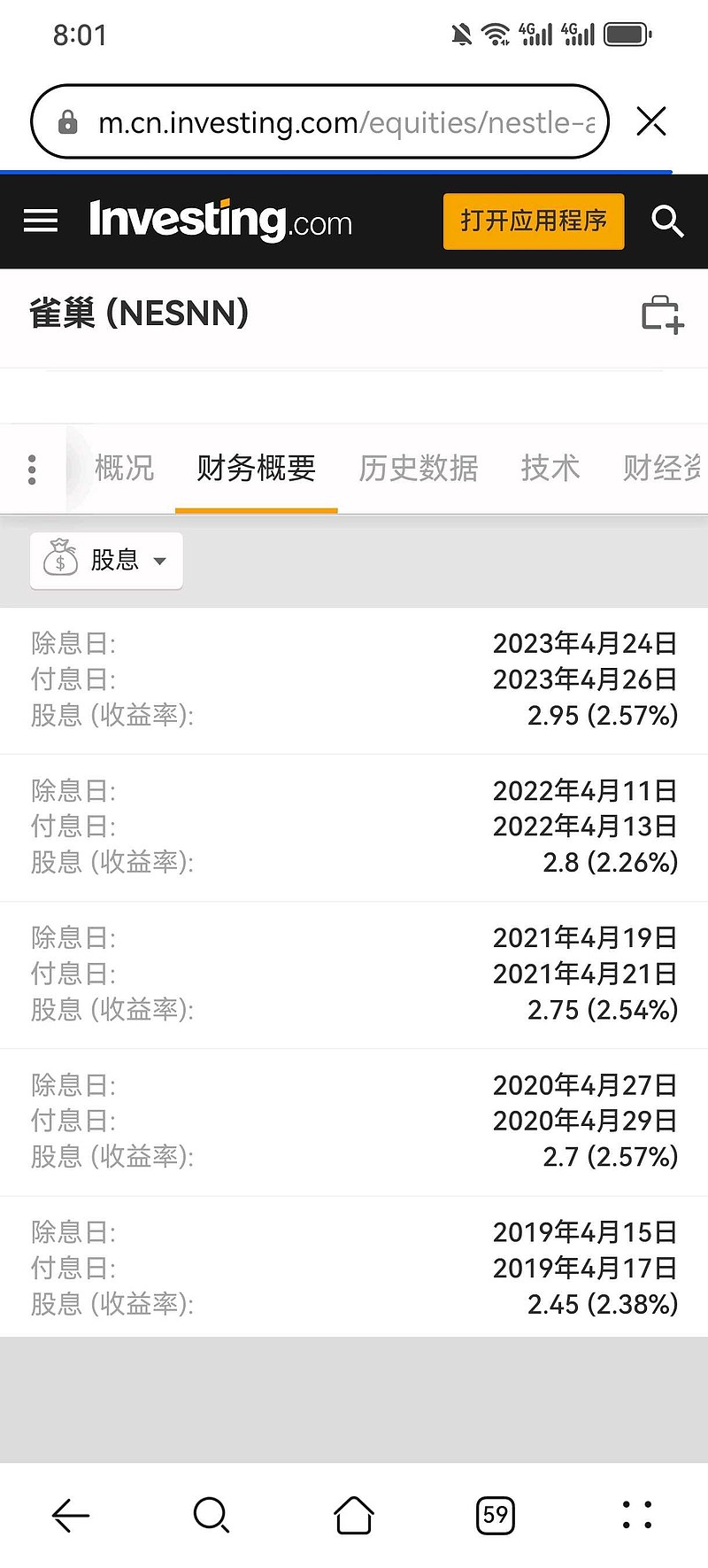 恭喜外资昨天又卖出2.56亿市值的 伊利股份 股票,截止12月11日,外资12月7个交易日每天都在流出 伊利 ,12月累... - 雪球